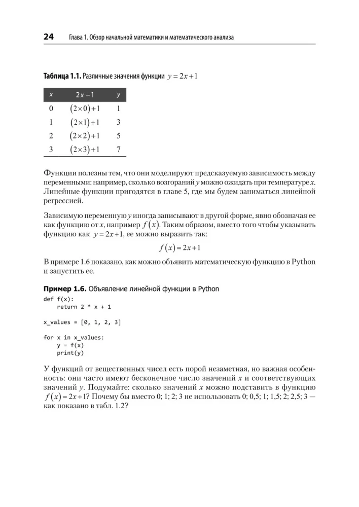 Mathematics for Data Science. Managing Data with Linear Algebra, Probability Theory, and Statistics